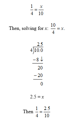essay on real numbers
