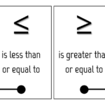 Inequalities-3